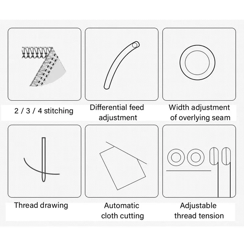 099 제품 오버록 재봉틀 오버로킹 머신 소형 가정용  - Sewing Thread Production 리뷰 및 가격